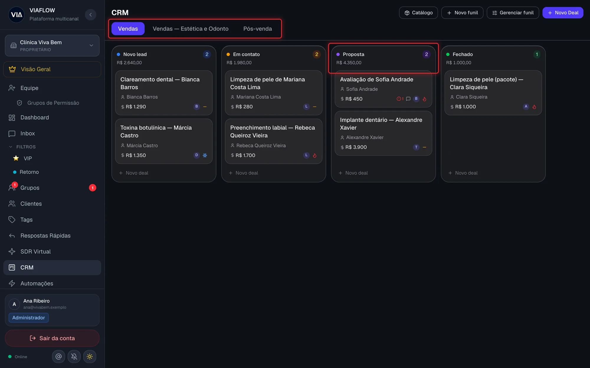 Quadro do CRM com abas de funis e colunas de etapas