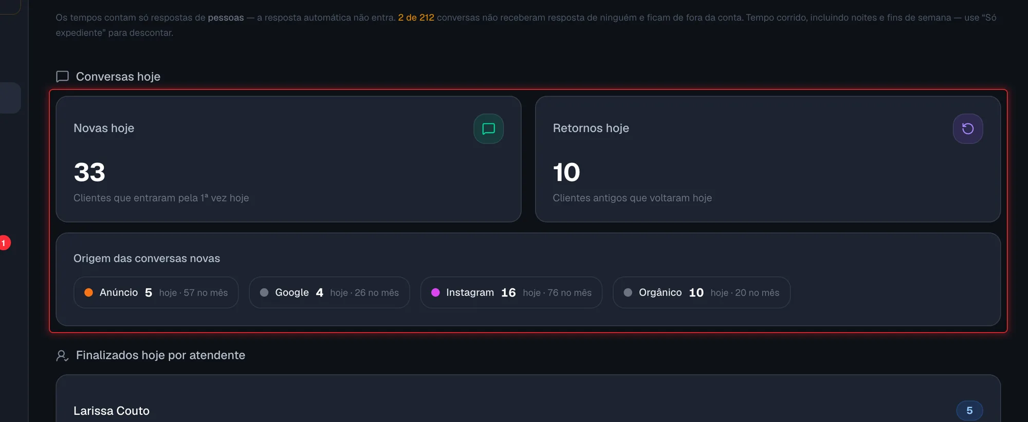 Seção Conversas hoje com a origem das conversas novas
