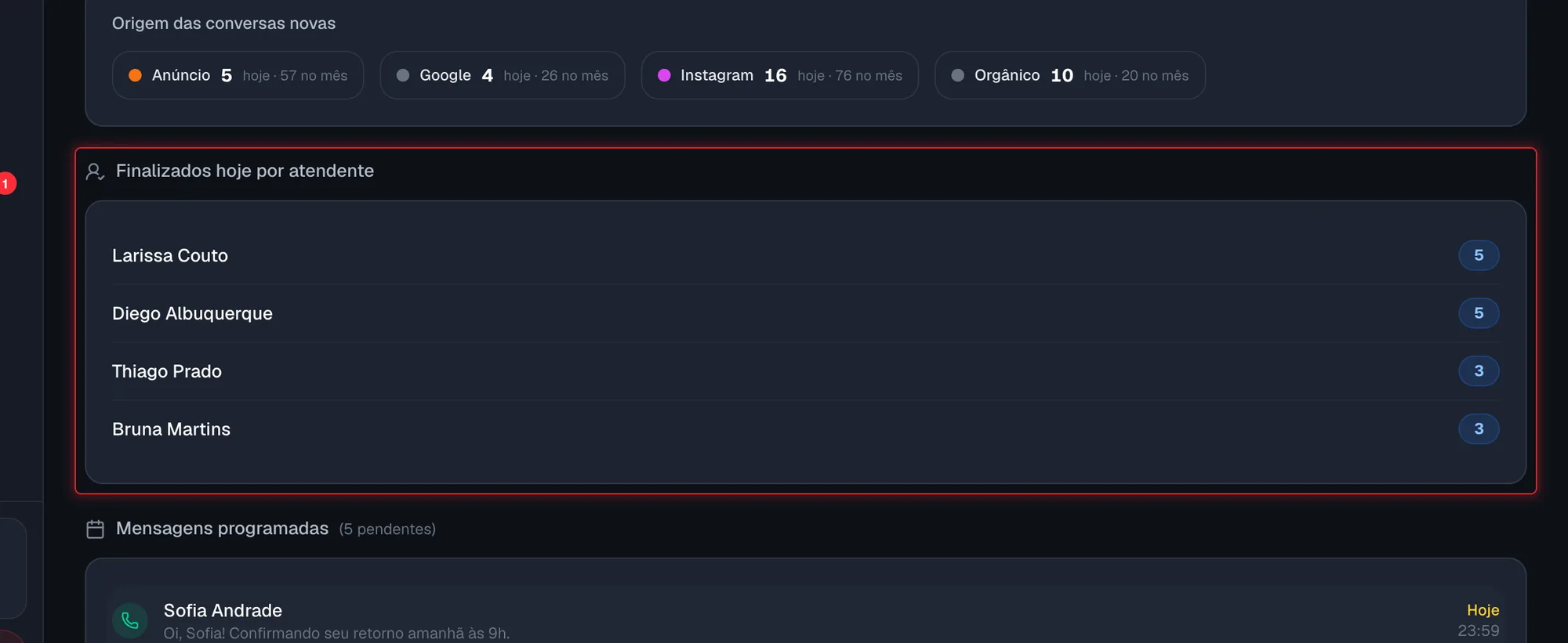 Lista de Finalizados hoje por atendente